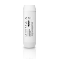 Ubiquiti 2