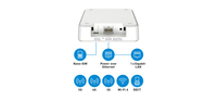 Fritz! - FRITZ!Box 6860 5G routeur sans fil Gigabit Ethernet Bi-bande (2,4 GHz / 5 GHz) Blanc 