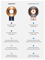 Dyson 1