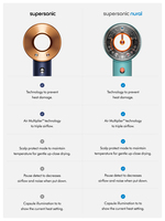 Dyson 2