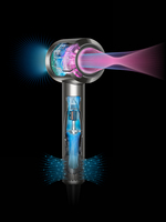 Dyson 10