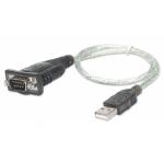 Manhattan - Manhattan USB to Serial RS-232 USB A Gris adaptateur et connecteur de c�bles