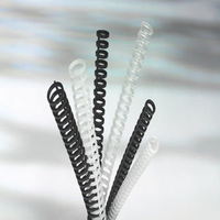 Dorsi Plastici 6