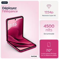 Lenovo Smartphone 28