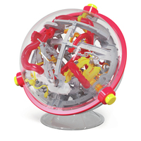 Spin Master International B.v. 1