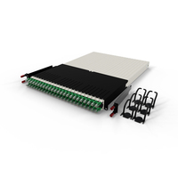 Patchbox 2