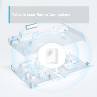 Tp-link 3